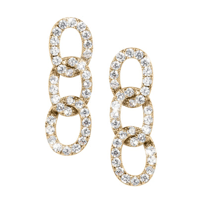 Daniel Steiger Curb Appeal Earrings